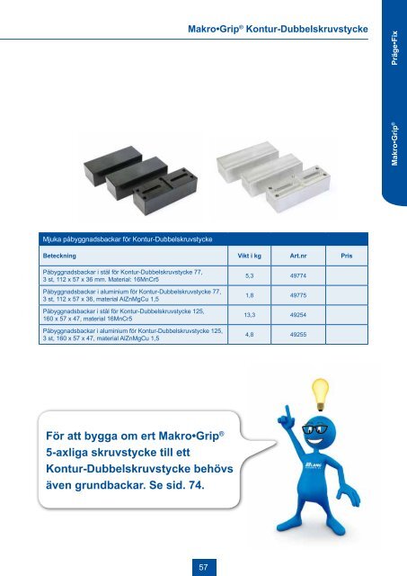 Produktkatalog 2013 - Duroc AB