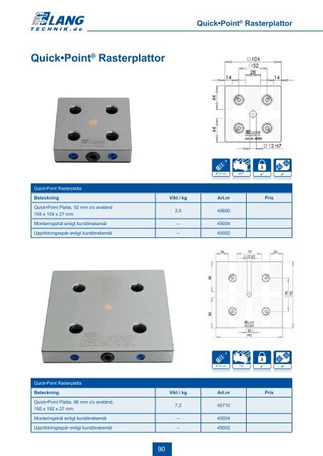 Produktkatalog 2013 - Duroc AB