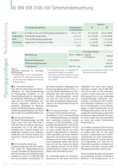 Notbeleuchtung - Ruhstrat GmbH