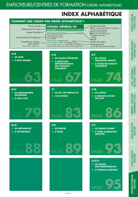 Guide du forum - Carrefour Emploi