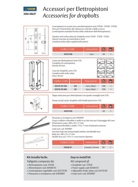 Elettropistoni di sicurezza Fail safe and fail secure ... - ASSA ABLOY