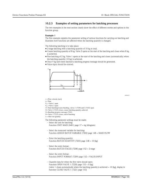 Proline Promass 83E/F/O Description of Device Functions - FMC ...
