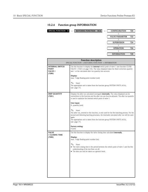 Proline Promass 83E/F/O Description of Device Functions - FMC ...