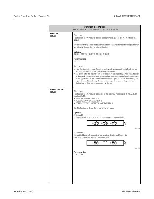 Proline Promass 83E/F/O Description of Device Functions - FMC ...