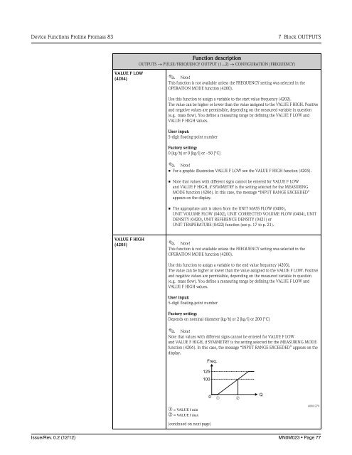 Proline Promass 83E/F/O Description of Device Functions - FMC ...