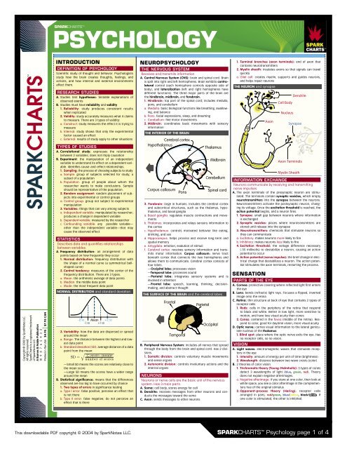 What Is A Spark Chart