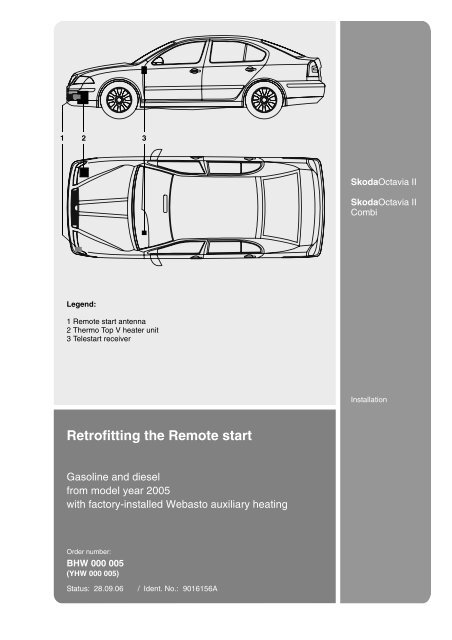 Skoda Octavia Ii