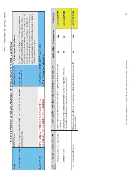 PLAN INTEGRAL DE SEGURIDAD LABORAL - Arvi