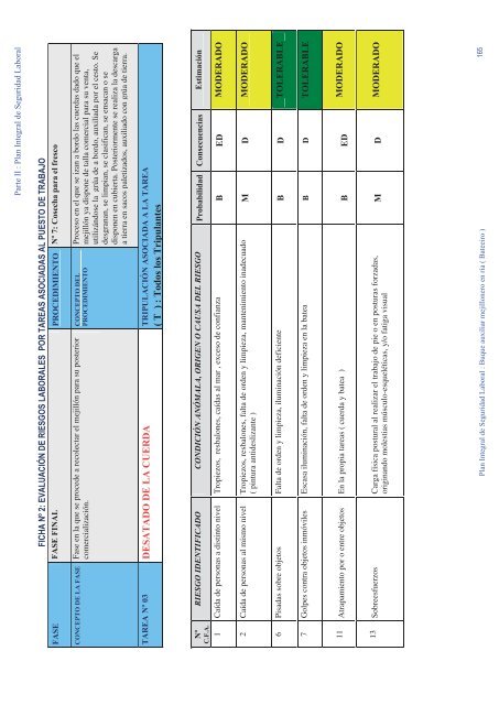 PLAN INTEGRAL DE SEGURIDAD LABORAL - Arvi