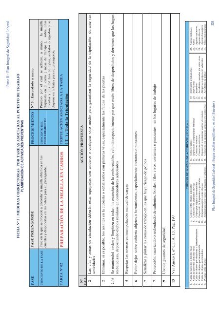 PLAN INTEGRAL DE SEGURIDAD LABORAL - Arvi