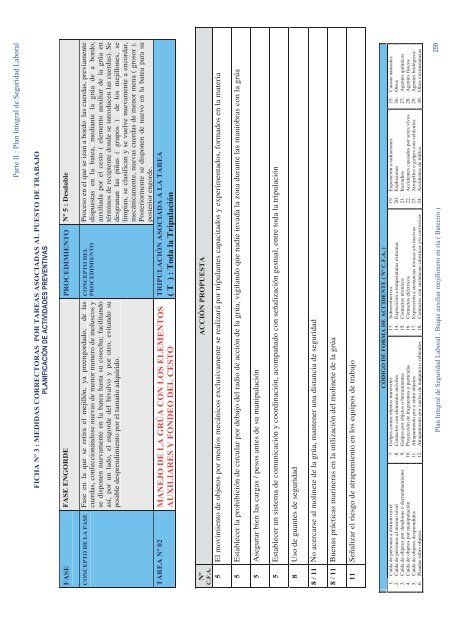 PLAN INTEGRAL DE SEGURIDAD LABORAL - Arvi