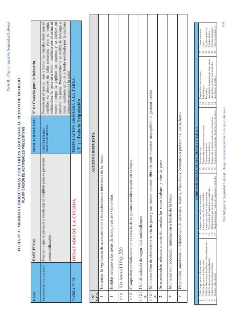 PLAN INTEGRAL DE SEGURIDAD LABORAL - Arvi