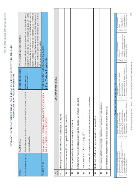 PLAN INTEGRAL DE SEGURIDAD LABORAL - Arvi