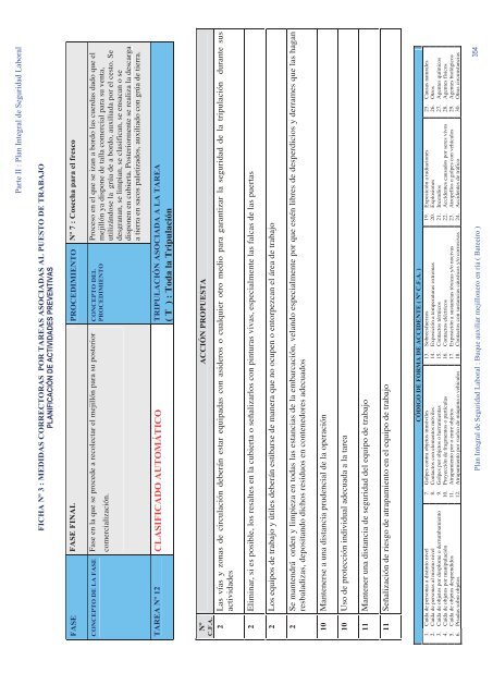 PLAN INTEGRAL DE SEGURIDAD LABORAL - Arvi