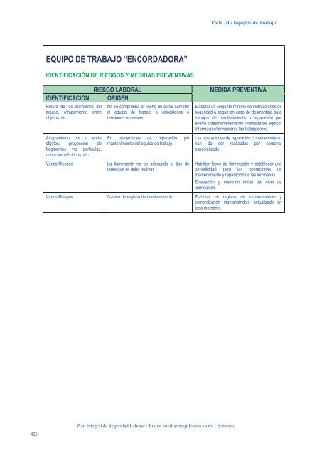 PLAN INTEGRAL DE SEGURIDAD LABORAL - Arvi