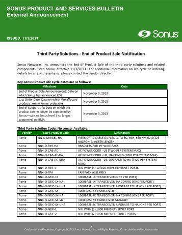 Third Party Solutions - Sonus Networks, Inc.