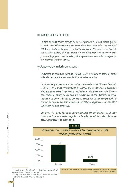 Impacto economico de la Malaria