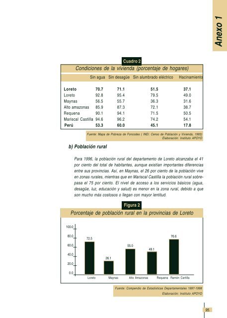 Impacto economico de la Malaria