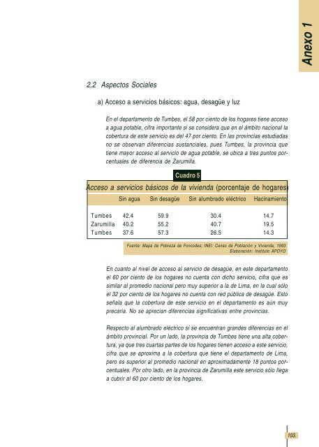 Impacto economico de la Malaria