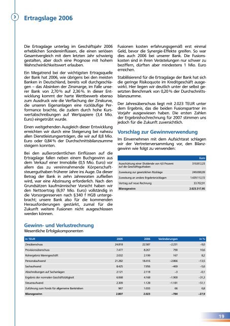 Download als PDF (1 MB) - Volksbank Raiffeisenbank Oberbayern ...