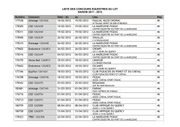 111205 liste concours équestres LOT