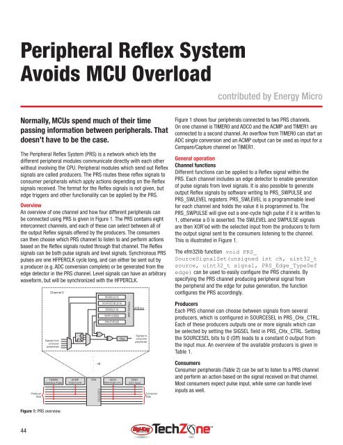 Microcontroller Solutions TechZone Magazine, April 2011 - Digikey