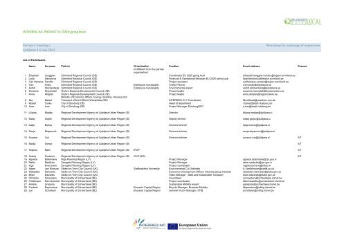 List of participants with email Workshop in Ljubljana