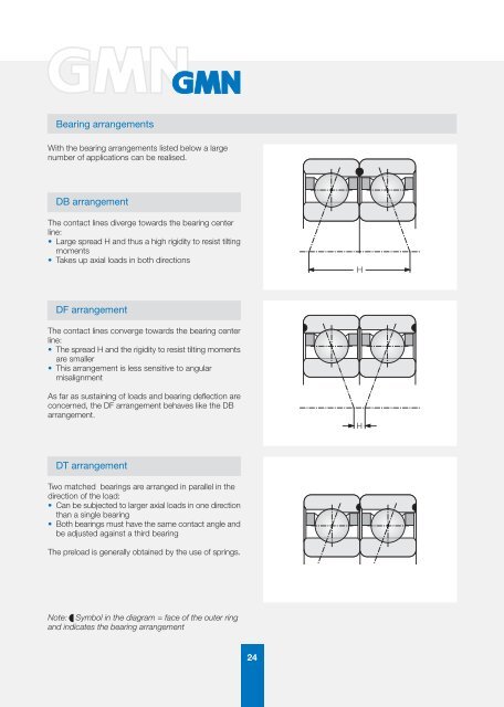 High Precision Ball Bearings - Kraftmek