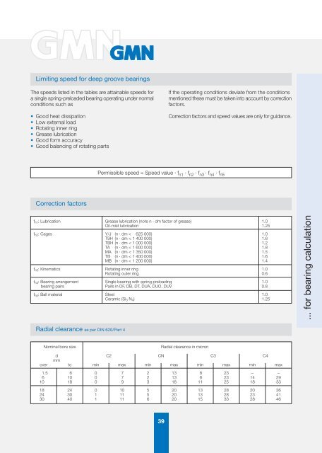 High Precision Ball Bearings - Kraftmek