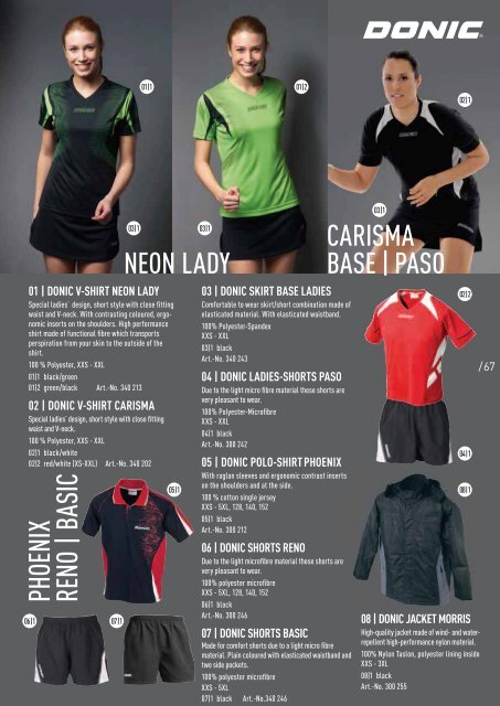 Donic Catalogue - Delux Sports International