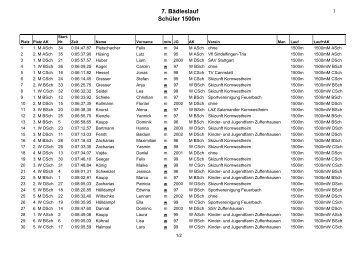 7. Bädleslauf Schüler 1500m - SSV Zuffenhausen