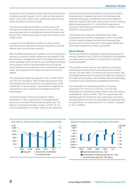 Annual Report 2010-2011 - Colombo Stock Exchange