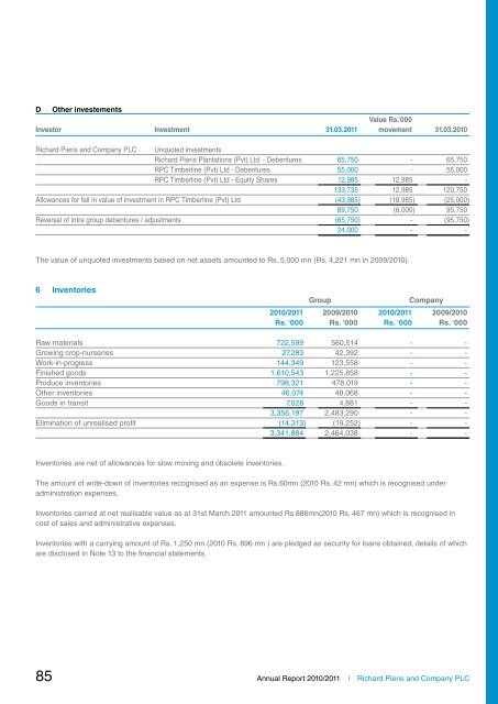 Annual Report 2010-2011 - Colombo Stock Exchange