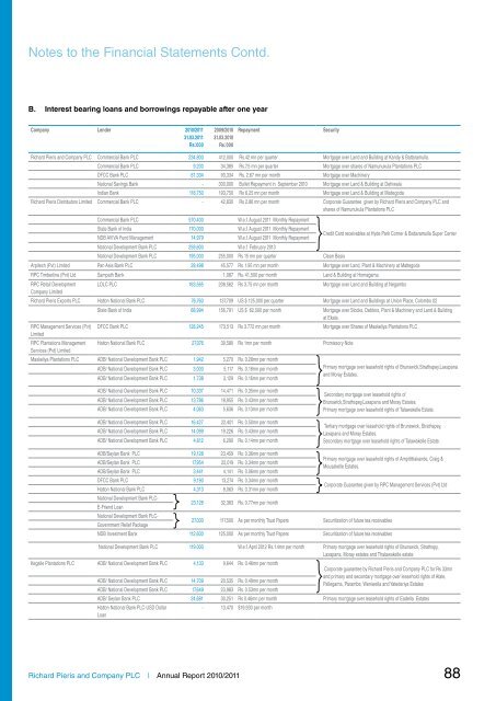 Annual Report 2010-2011 - Colombo Stock Exchange