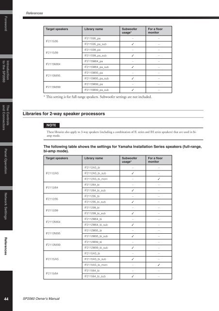 Owner's Manual EN Page 2 The above warning is located on the top ...