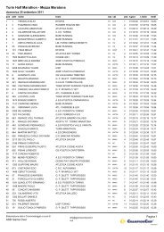 Turin Halfmarathon - Podismo Genova