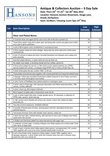 Antique & Collectors Auction - Hansons Auctioneers and Valuers