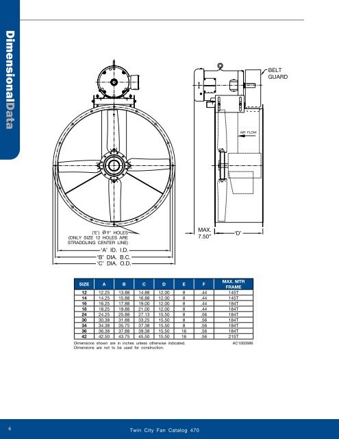 TubeAxIAl pAInT SprAy booTh exhAuST fAnS - Twin City Fan & Blower