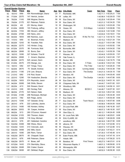 Half Marathon - Indianheadtc.org