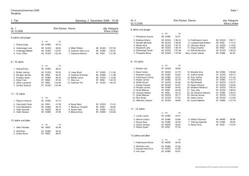 Chlausenschwimmen 2006 Rangliste - Schwimmclub Solothurn SCSO