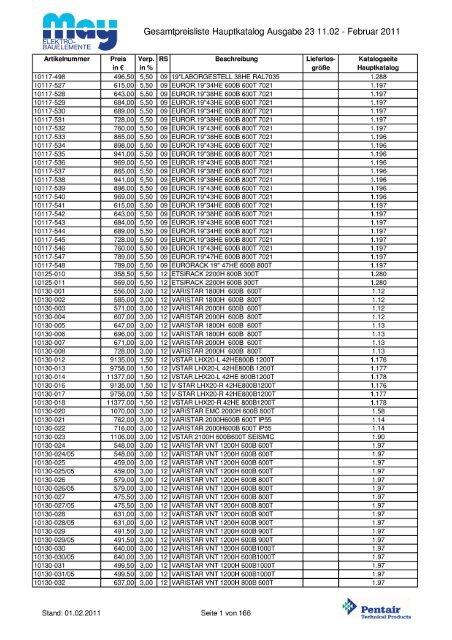 Schroff-Preisliste 2011 klein - May KG