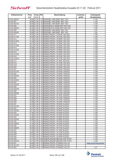 Schroff-Preisliste 2011 klein - May KG