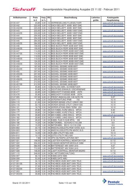 Schroff-Preisliste 2011 klein - May KG