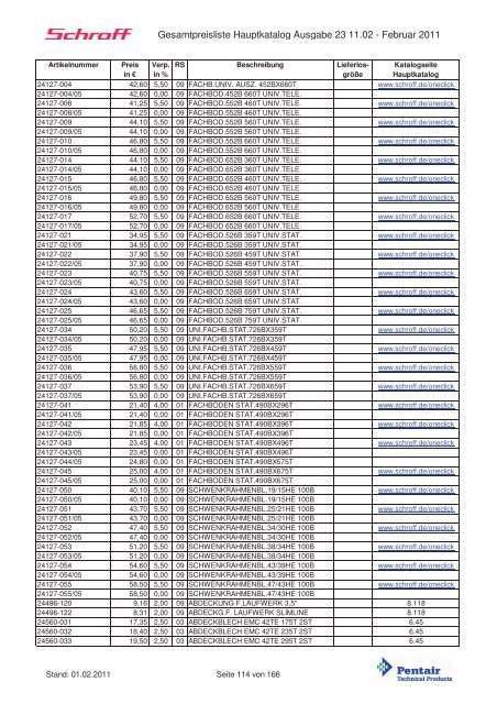 Schroff-Preisliste 2011 klein - May KG