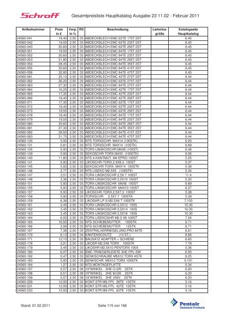 Schroff-Preisliste 2011 klein - May KG