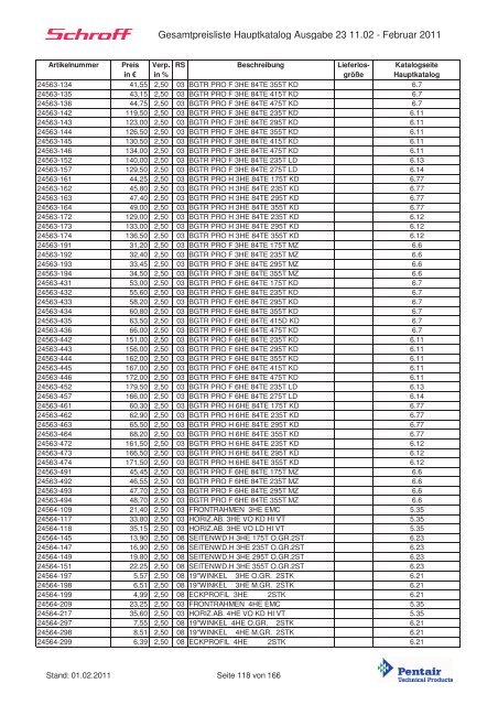 Schroff-Preisliste 2011 klein - May KG