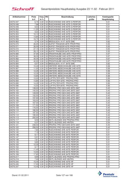 Schroff-Preisliste 2011 klein - May KG