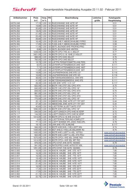 Schroff-Preisliste 2011 klein - May KG
