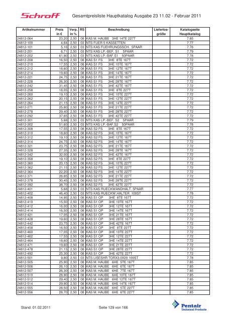 Schroff-Preisliste 2011 klein - May KG