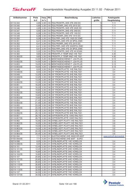 Schroff-Preisliste 2011 klein - May KG